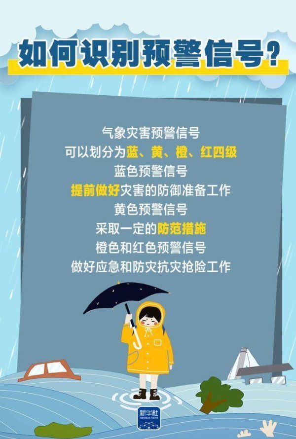 盈配资 “七上八下”关键期，这些汛期避险知识要牢记